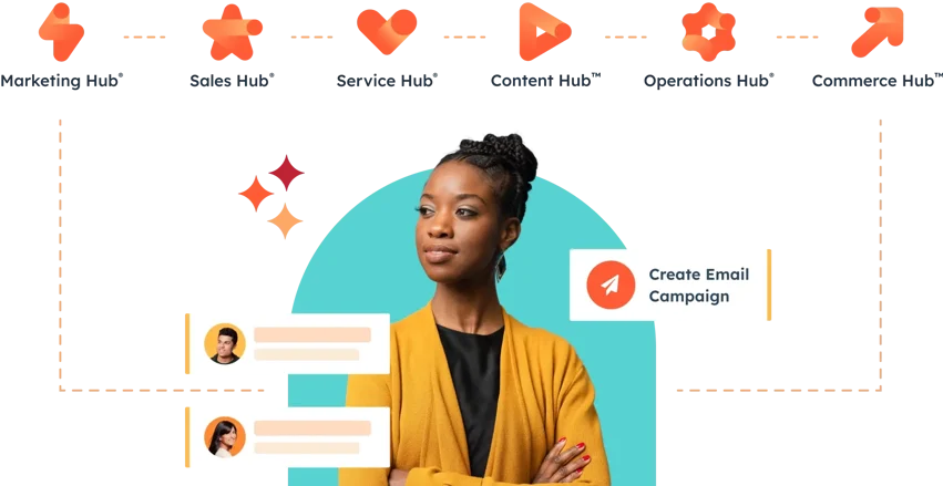 HubSpot Starter Platform: The All-in-One Toolkit
