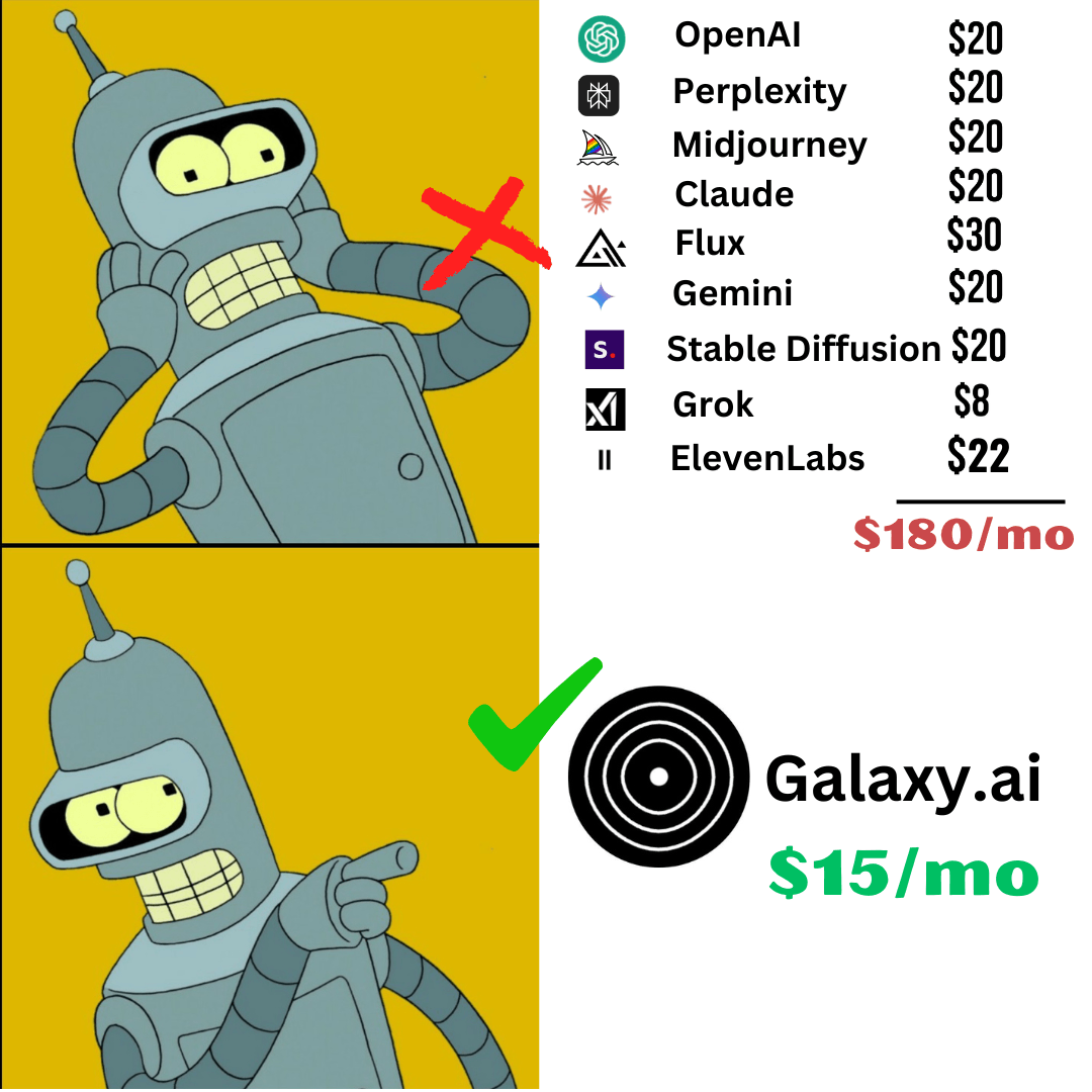 Galaxy AI Review 2026: AI-Powered Automation for Entrepreneurs and Businesses